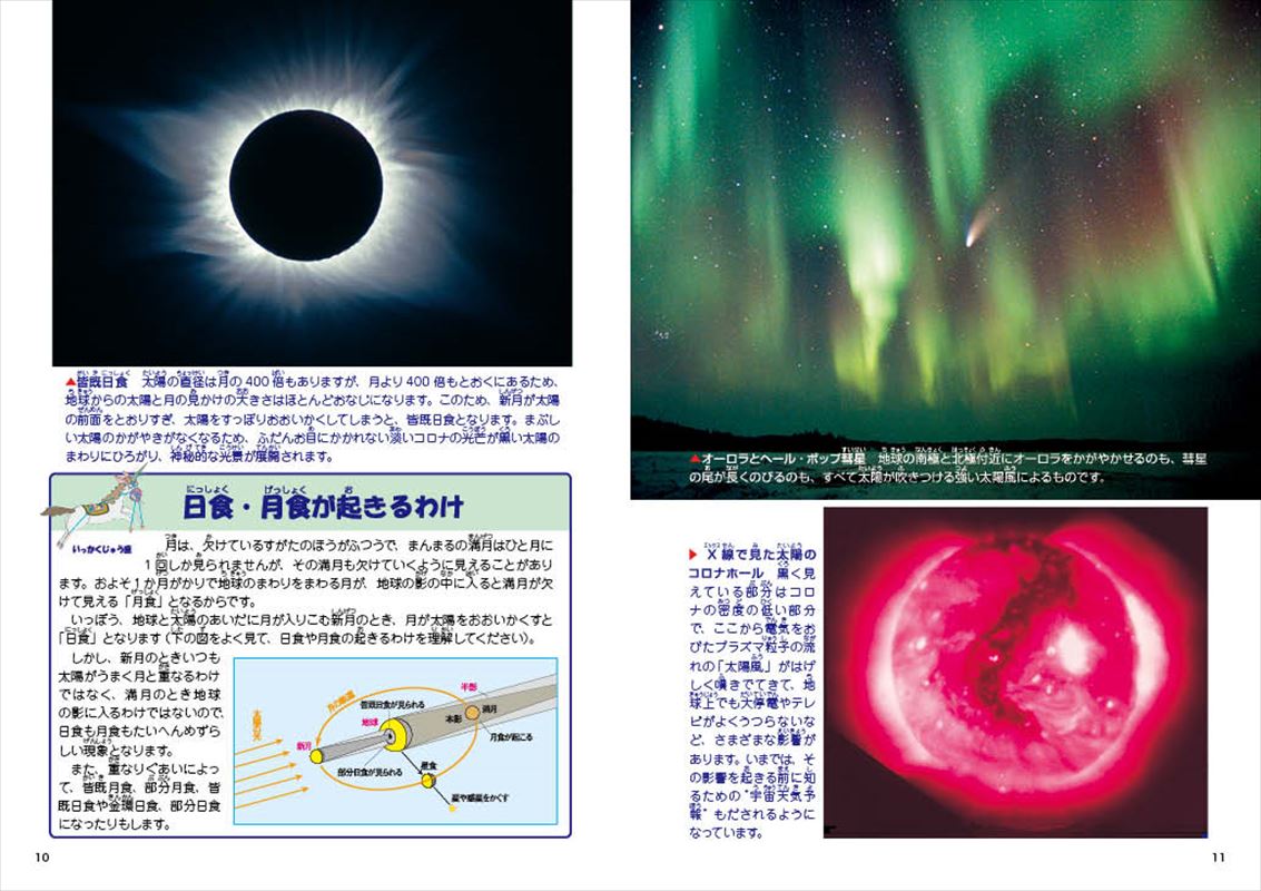 こども宇宙図鑑8版06