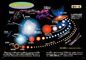 こども宇宙図鑑8版18