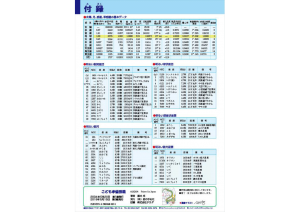 こども宇宙図鑑8版25