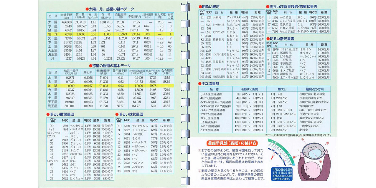 ポケット宇宙図鑑15