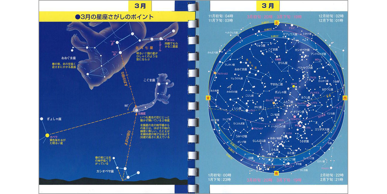 ポケット星座図鑑04
