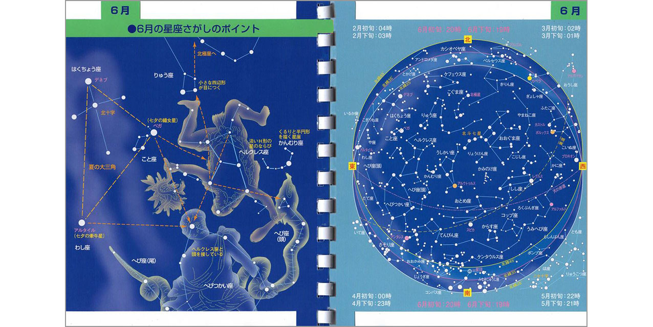 ポケット星座図鑑07