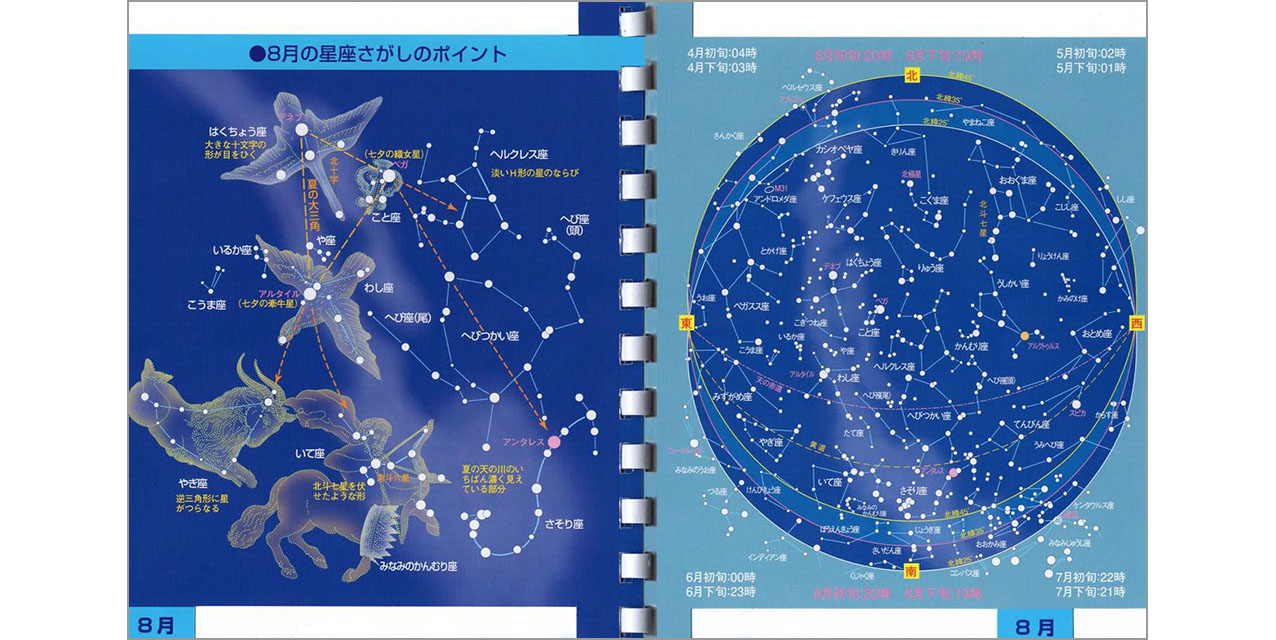 ポケット星座図鑑09