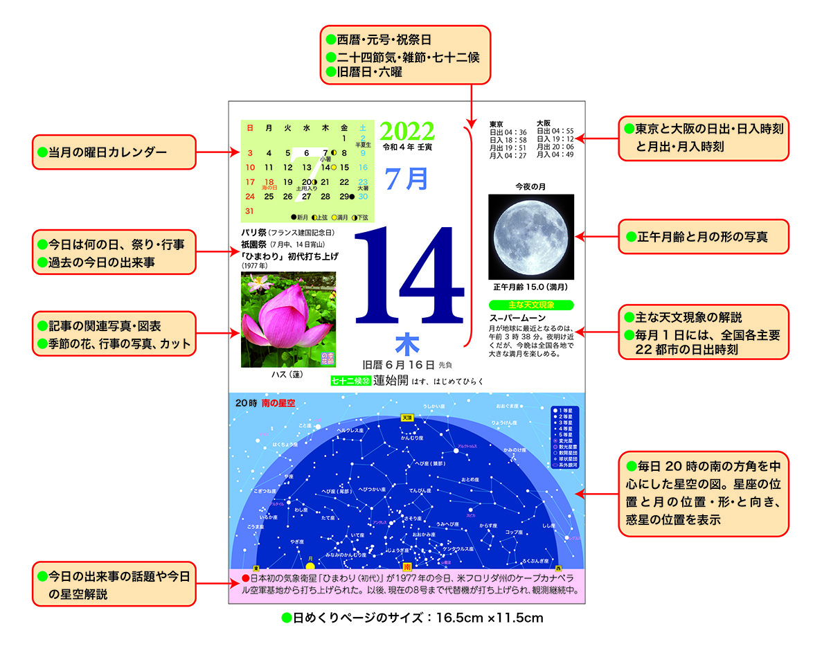 教材 | 星の手帖社